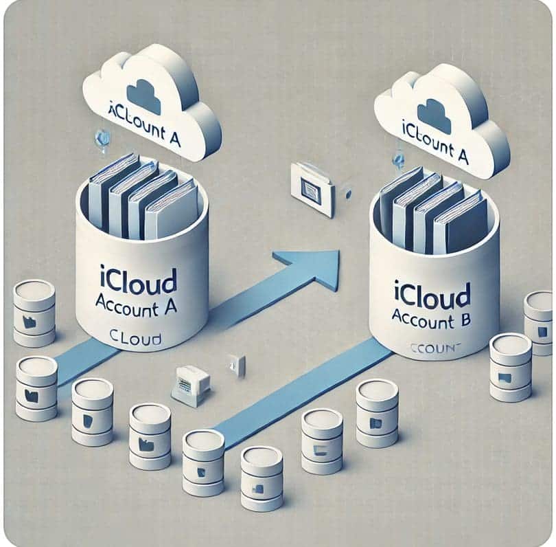 basculer d'un compte iCloud à un autre