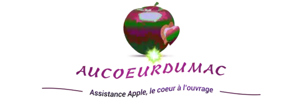 acdm