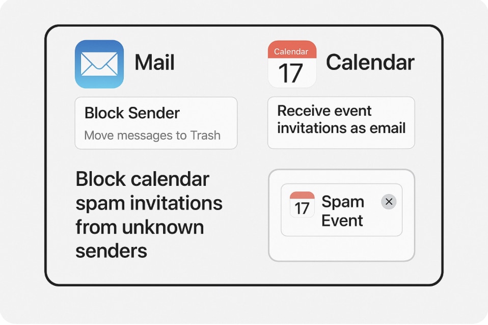 bloquer invitations calendriers IOS Mac