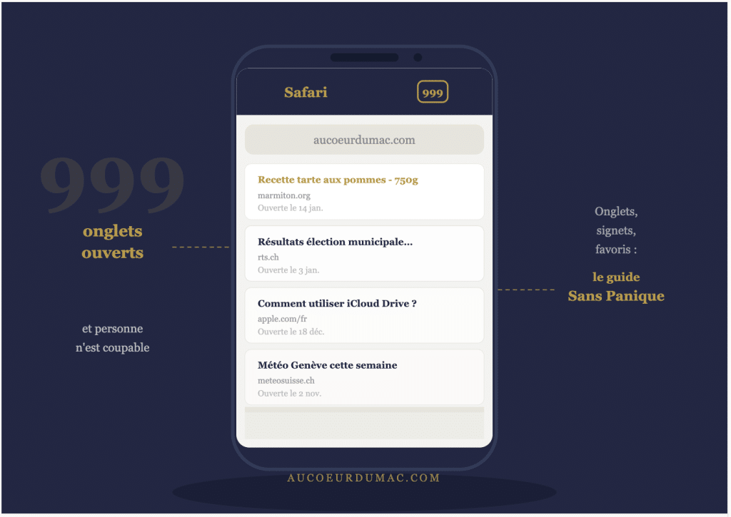 onglets Safari iPhone
